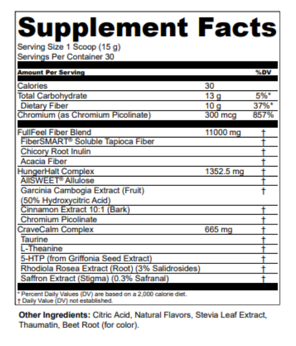 Control  supplement facts