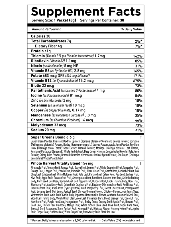 charge supplement facts