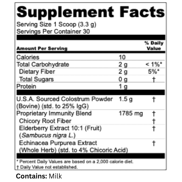 Colostrum supplement facts