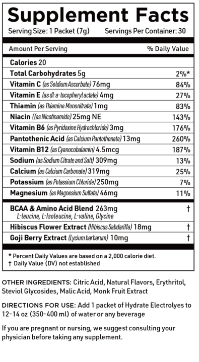 charge supplement facts