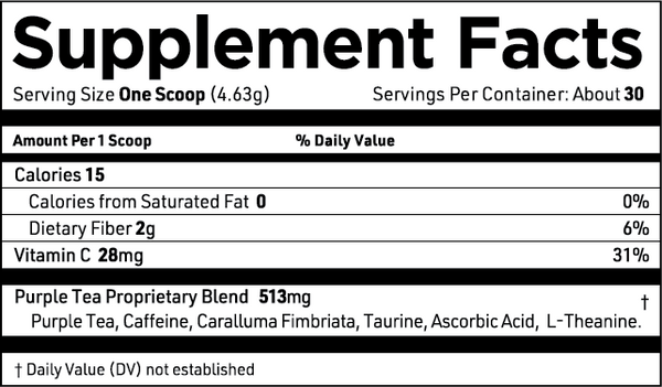 datos sobre el suplemento de carga